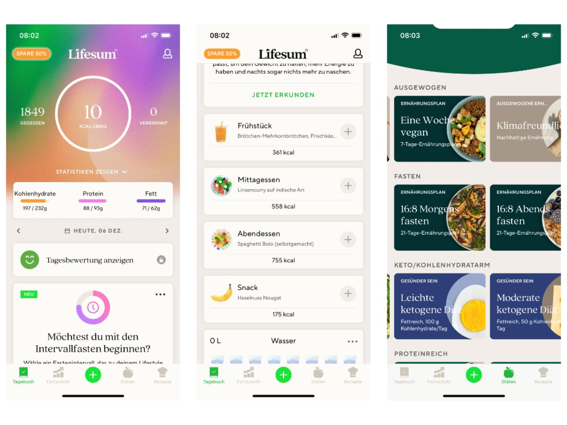 Lifesum App Lifesum App